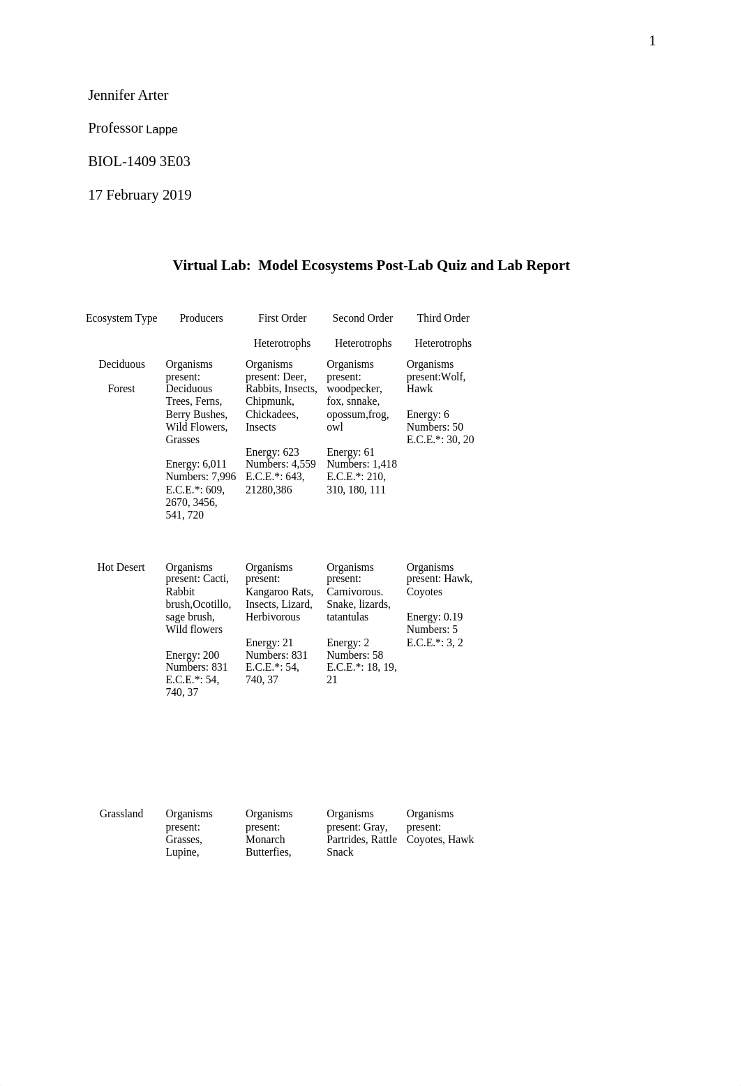 Virtual Lab_  Model Ecosystems Post-Lab Quiz and Lab Report.docx_do30utkw49t_page1