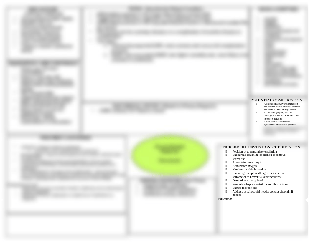 Concept Map- Pneumonia.docx_do31e1zw2pk_page1