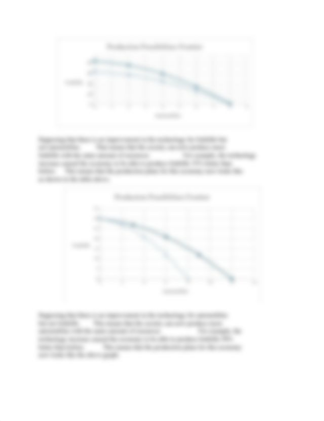 Tarea 1.1 ECON 3021.docx_do33gorvx5c_page3