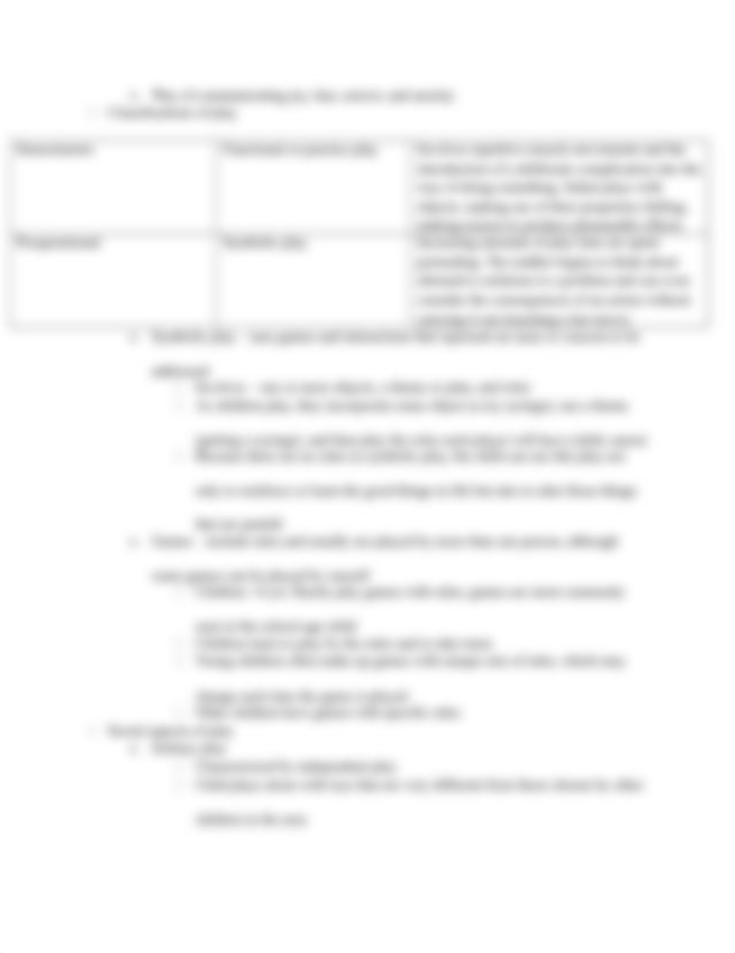 Study Guide- peds exam 1.docx_do35lbdez80_page4