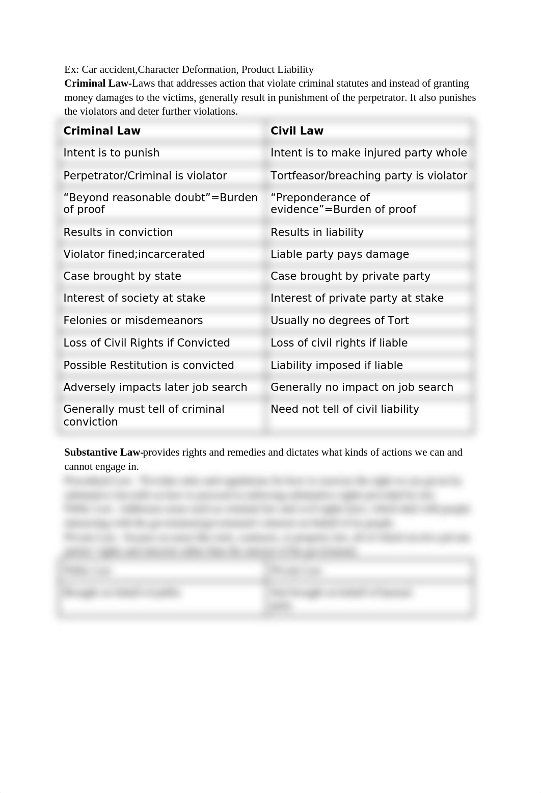 Exam 1 Notes_do385kqm55j_page2