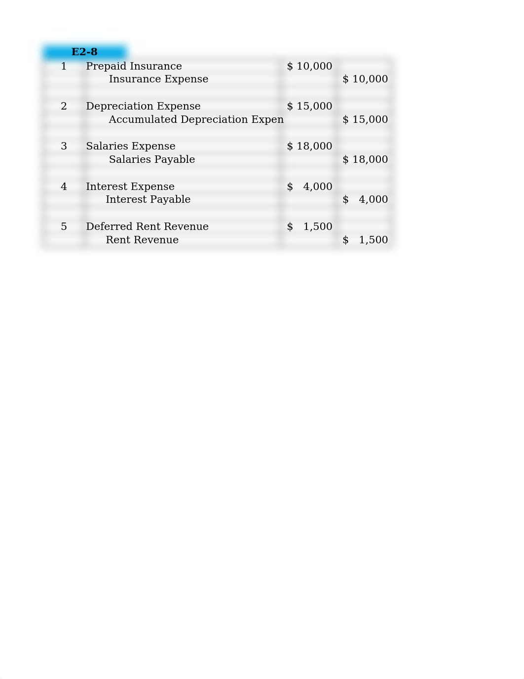 Final Exam Study guide-- Abbey.xlsx_do39yg3ermf_page3