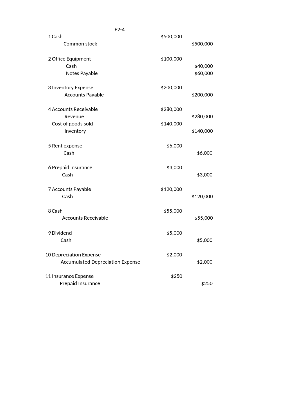 Final Exam Study guide-- Abbey.xlsx_do39yg3ermf_page1