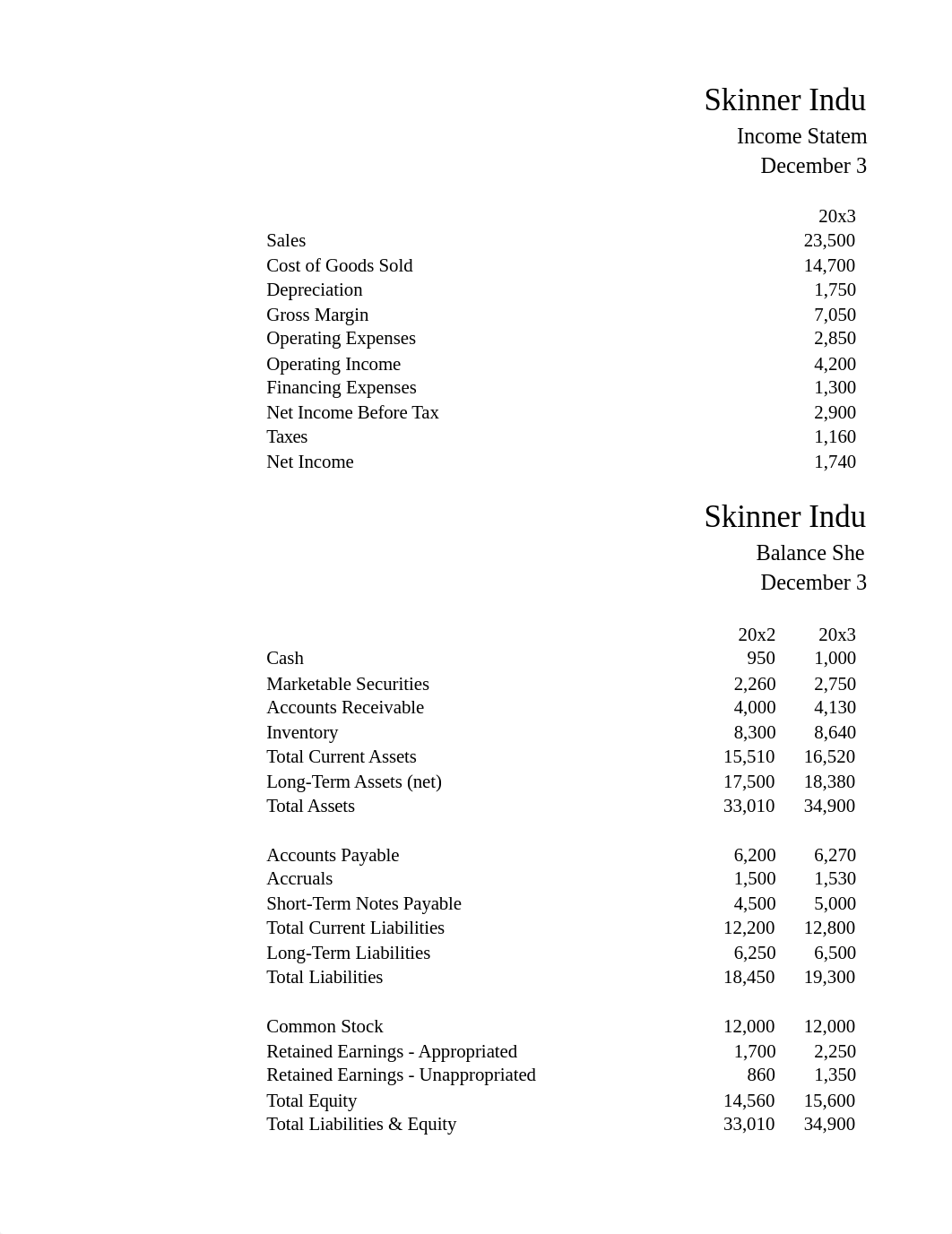 Skinner Industry Assignment.xlsx_do3cgn1fn3t_page1