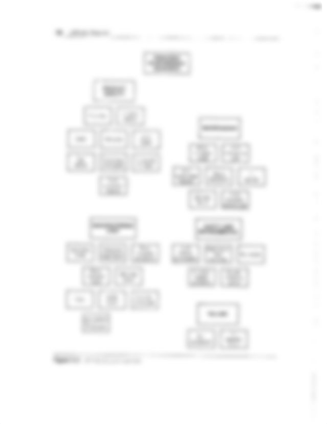 Affinity_Diagram_do3fy1ydtuj_page3