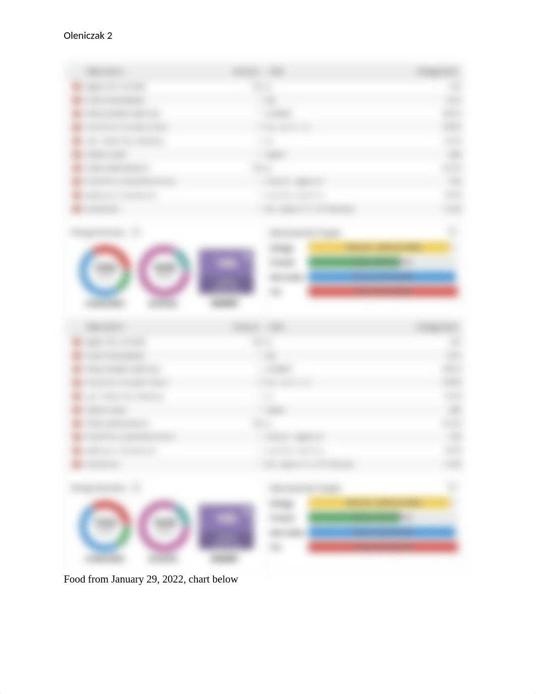 Dietary Analysis Essay .docx_do3h9khpmdb_page2