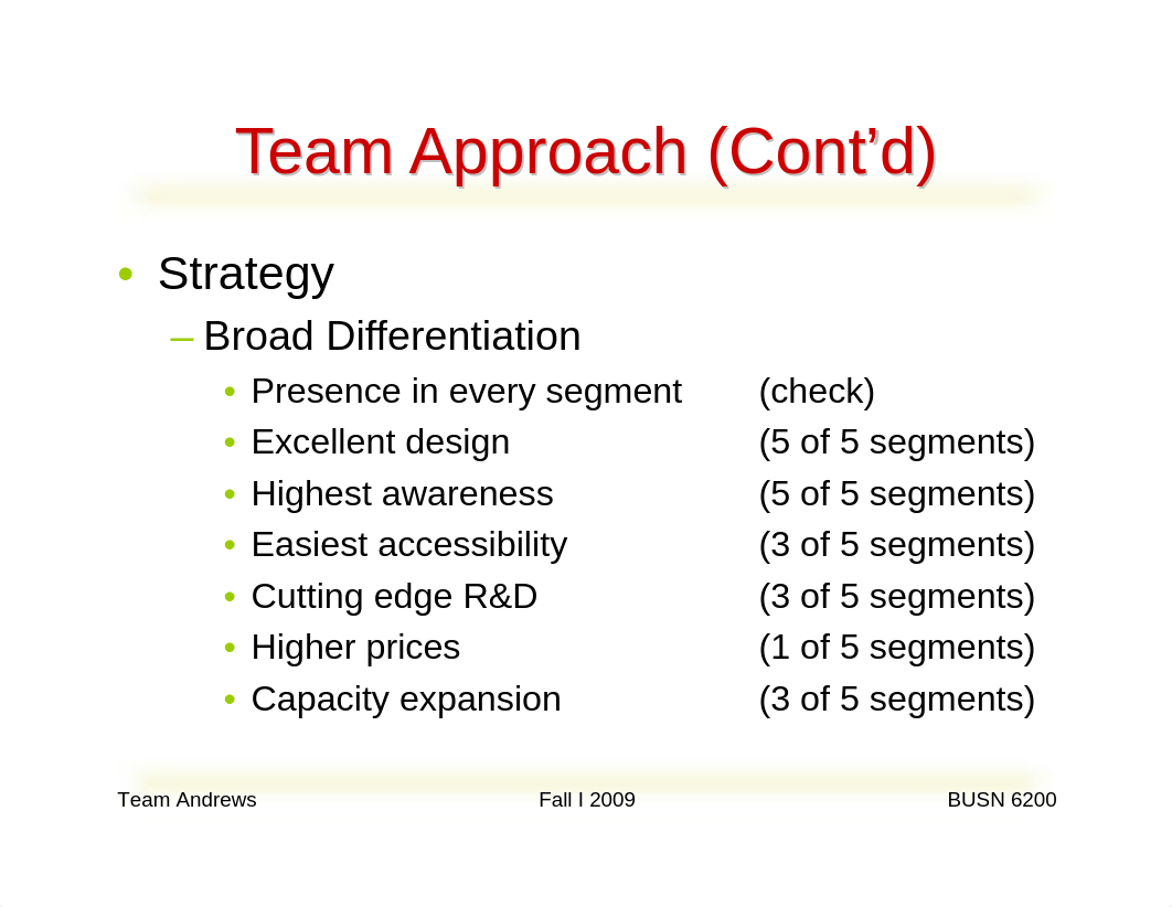 Capstone Simulation Final Evaluation Presentation_do3hiw9a5yr_page4