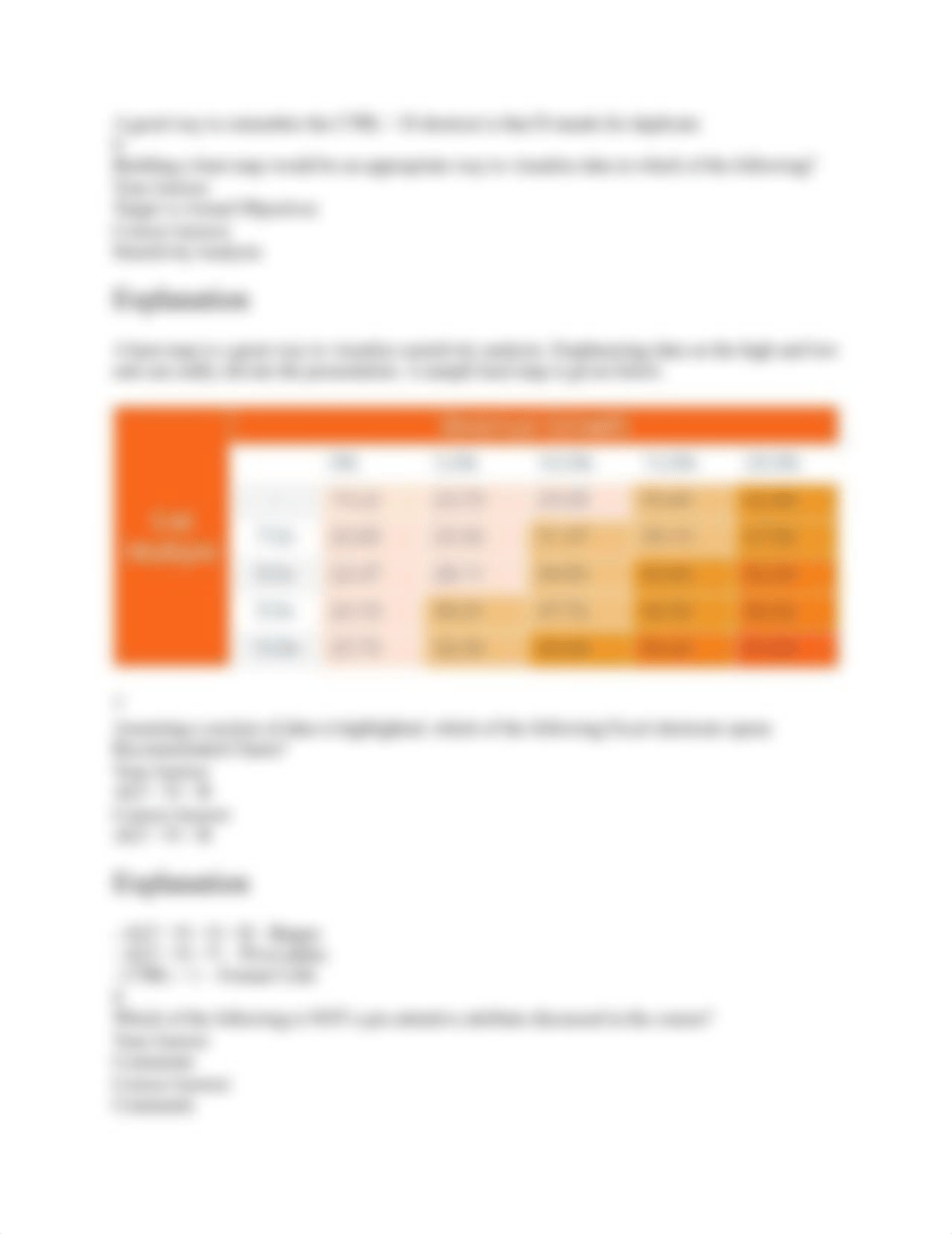 Dashboards & Data Visualization.docx_do3hxd5hkaw_page5