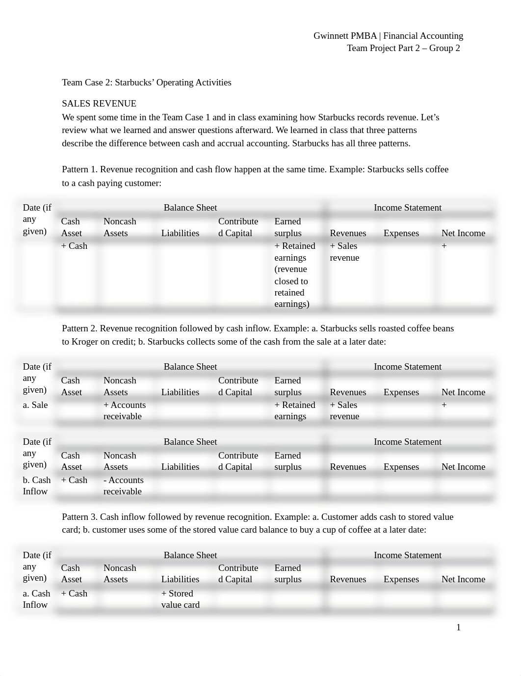 Group2_Starbucks Team Project Part 2 - Final.docx_do3j005zchd_page1