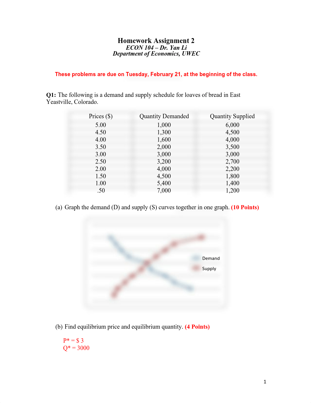 HW2_Spring 2017_Solution_do3m2gkcyt2_page1