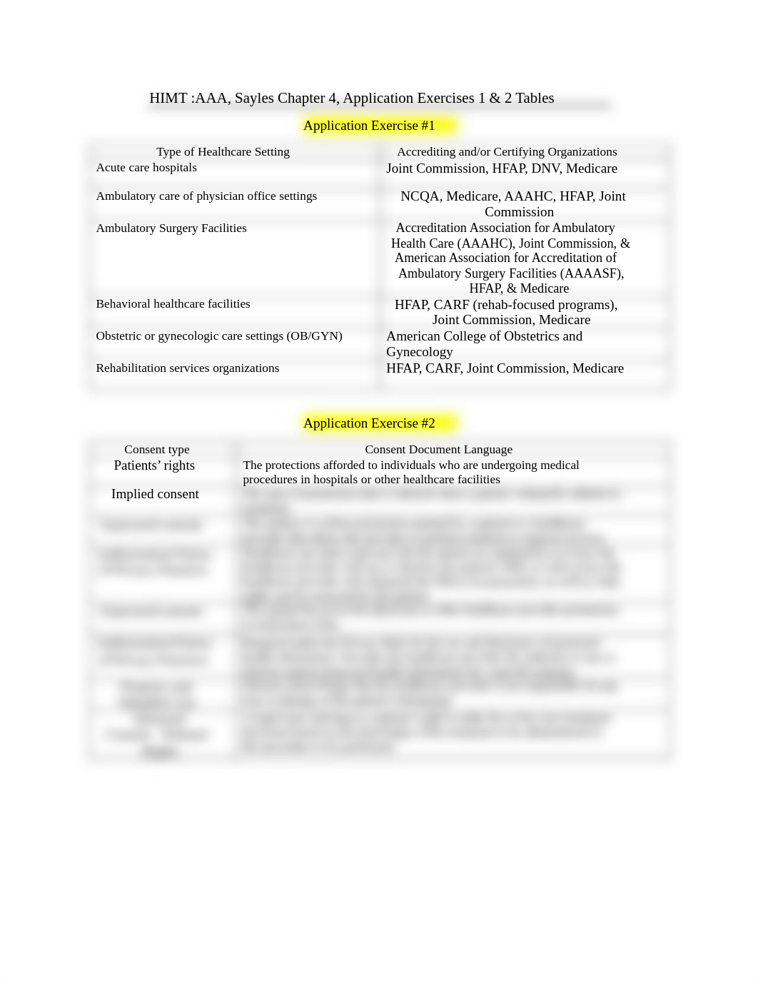 CH. 4 Exercises 1 & 2.pdf_do3pfzs5gw7_page1