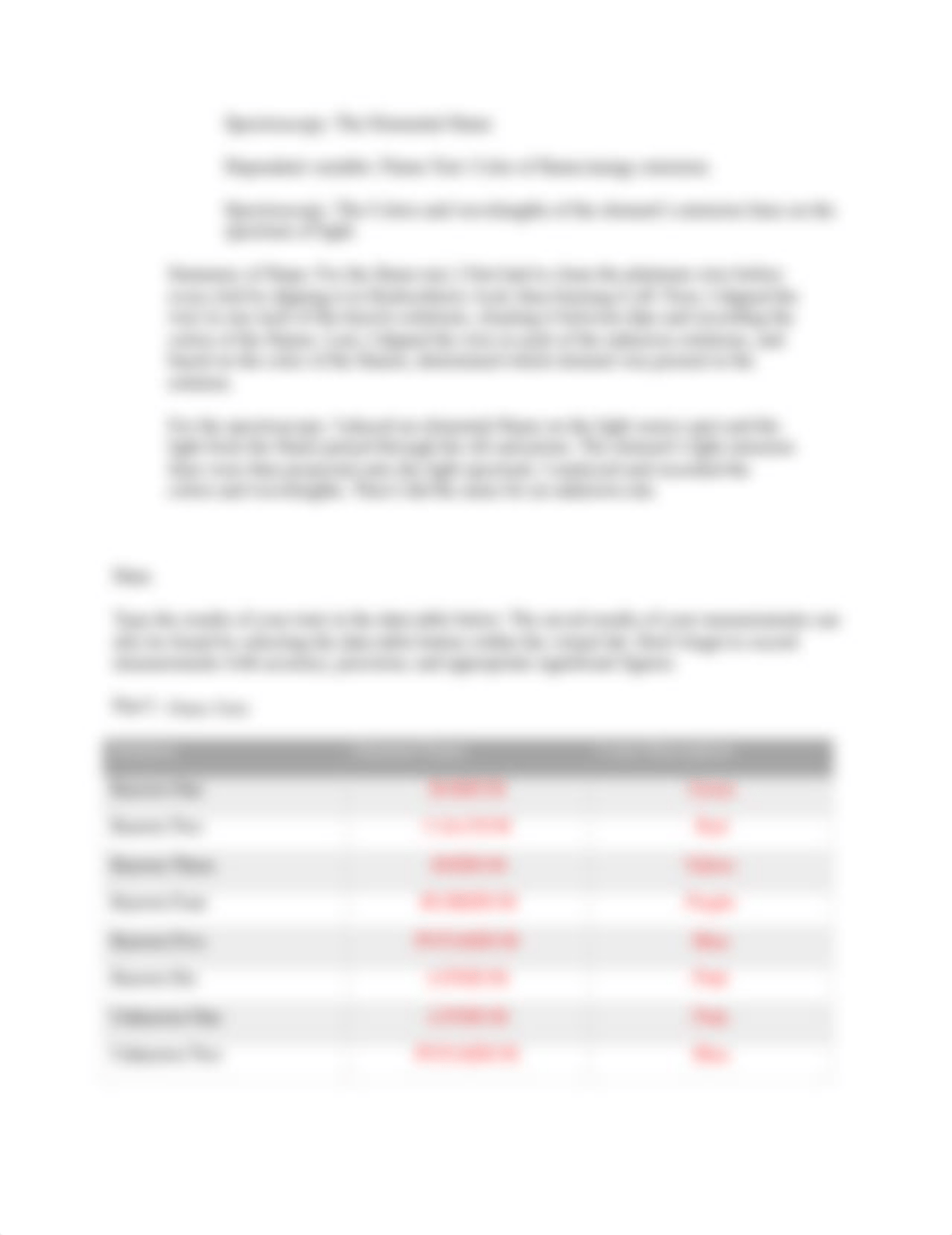 Chemistry 2.03 Quantization of Energy Lab.doc_do3qzt9y7hw_page2