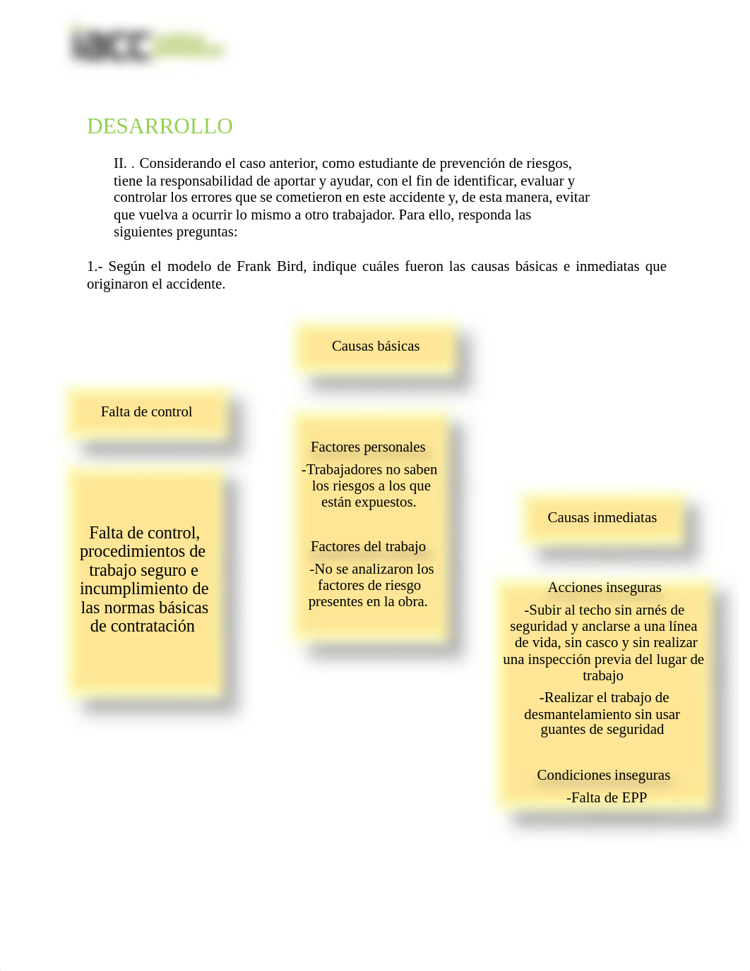 Trabajo Proyecto Final Fundamentos de Prevencion de Riesgos.pdf_do3sspa0vc7_page2