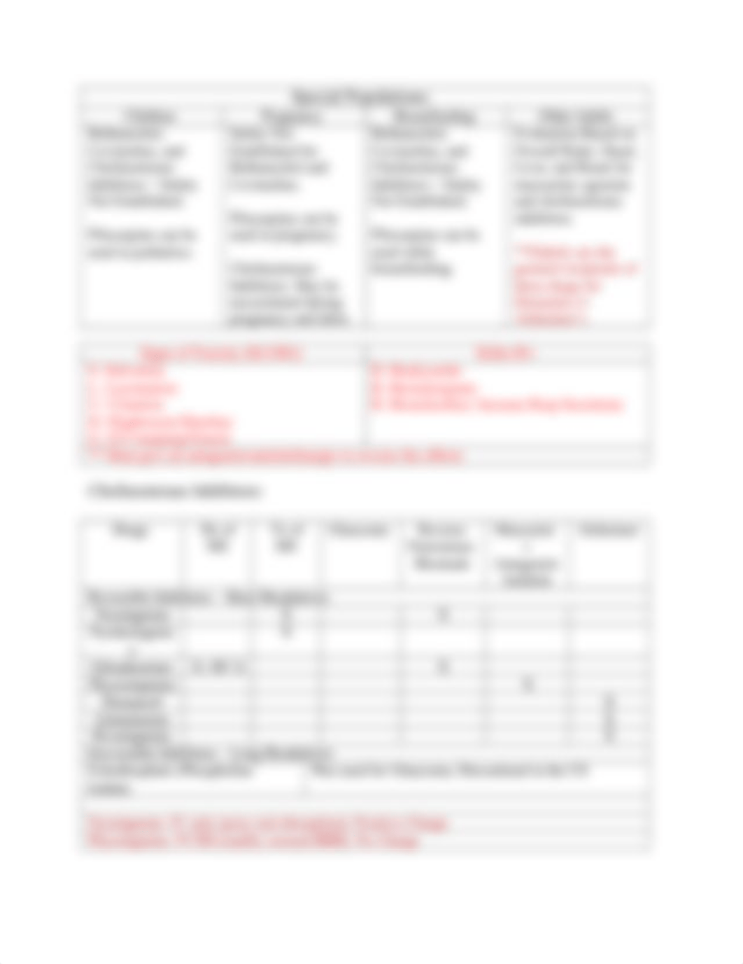 Cholinergic Drugs of the Peripheral Nervous System.docx_do3sx31ms49_page4