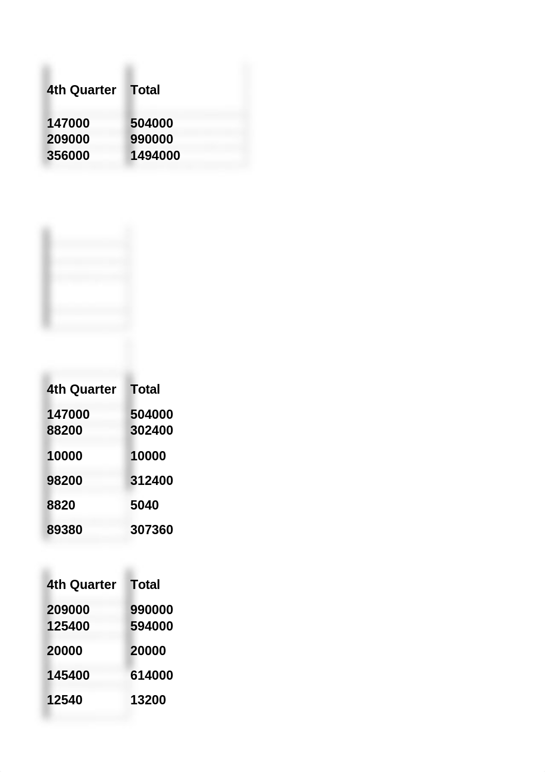 BUS3110_M7 Homework Template P14-22  - York Sarah.xlsx_do3szyvyfiu_page3