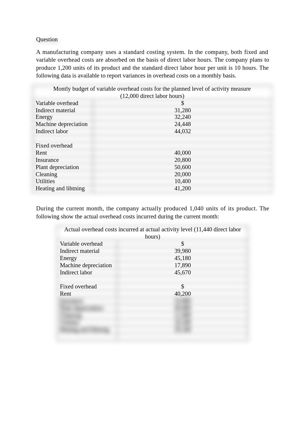 standard costing example for variable overhead costs_do3u6ulxwop_page1