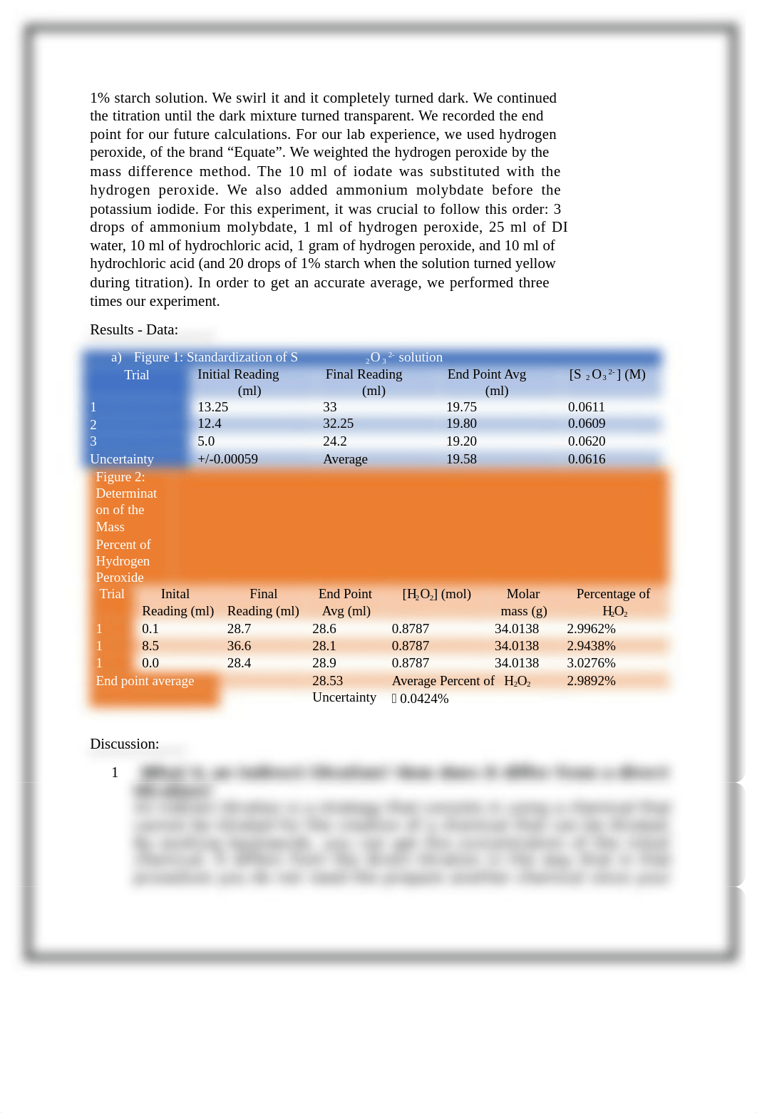 Lab Report Titration Chemistry.docx_do3uk14fiqx_page2