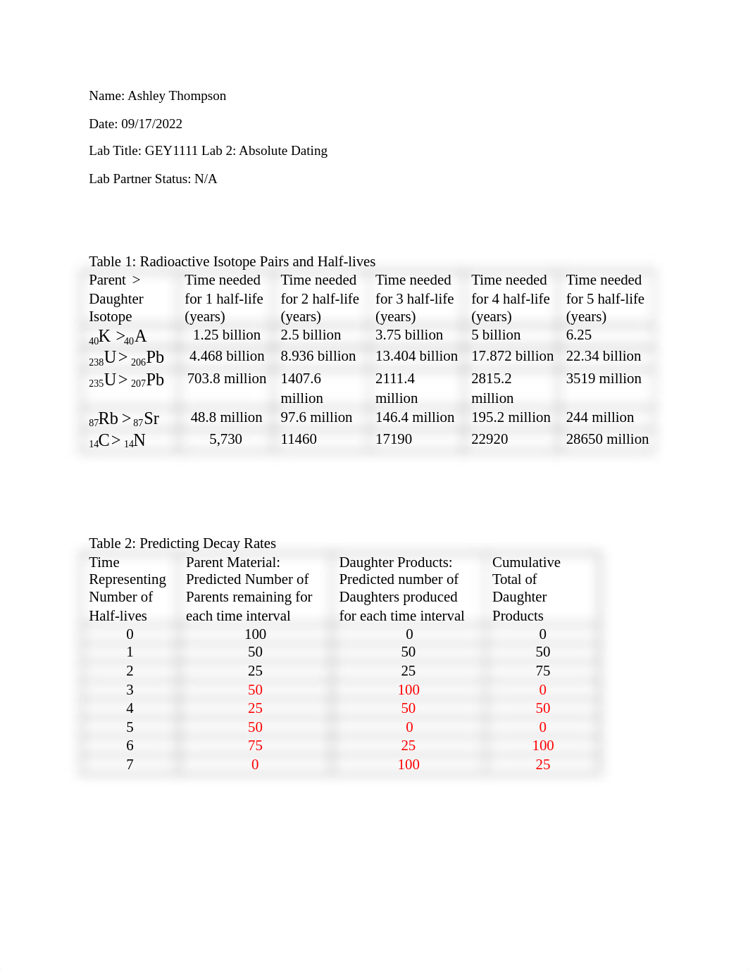 GEY1111 Lab 2  Absolute Dating .docx_do3z662levh_page1