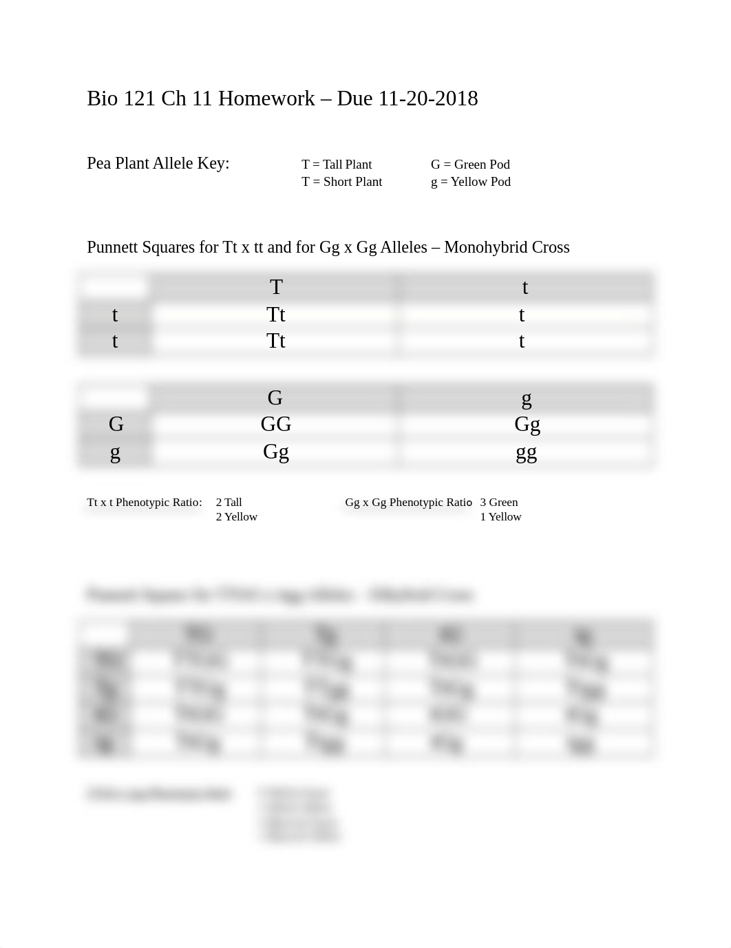 Bio 121 Homework - Punnett Squares HW.docx_do441q2fwet_page1