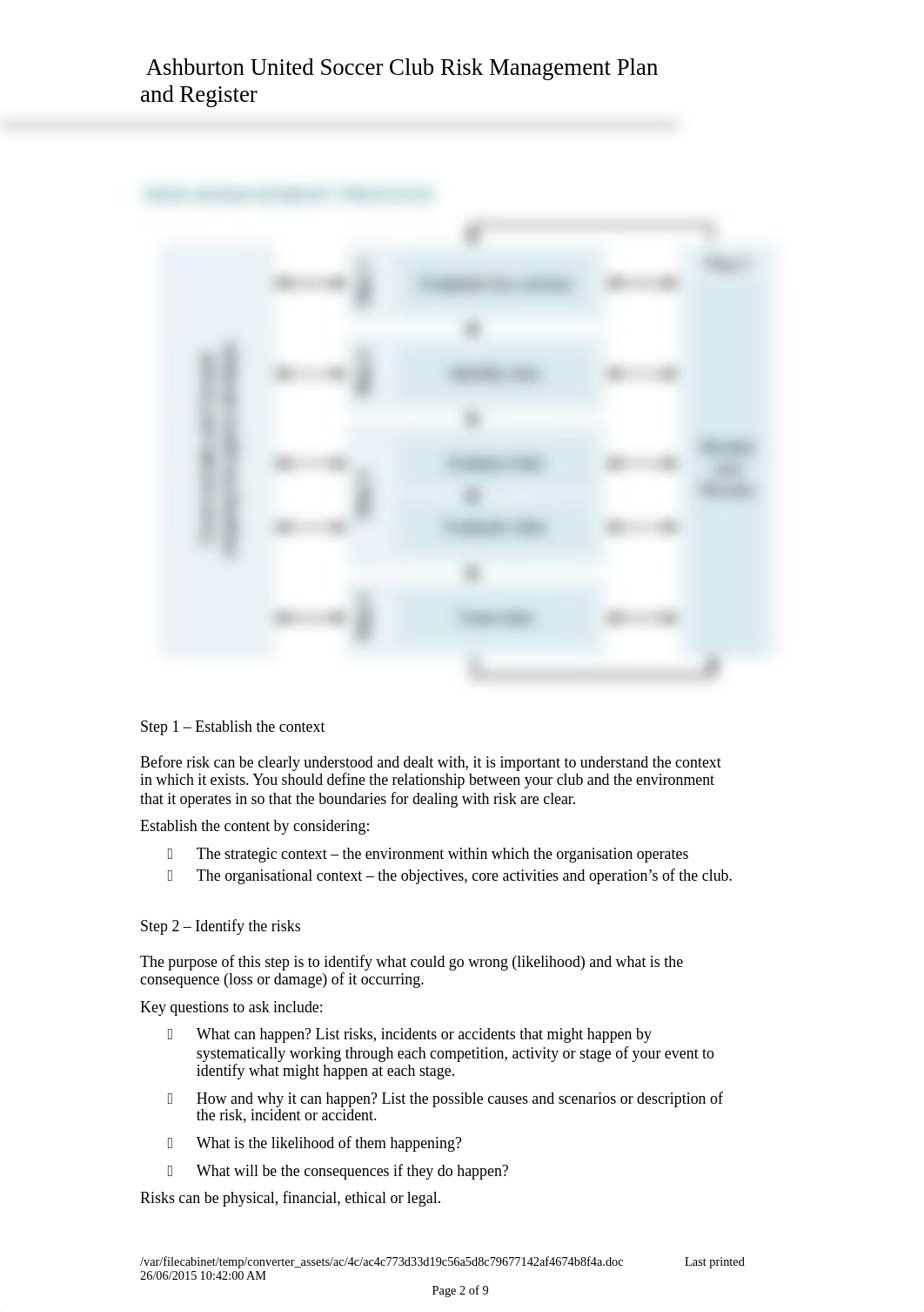 AUSC-Risk-Management-Process.doc_do453vwthg5_page2