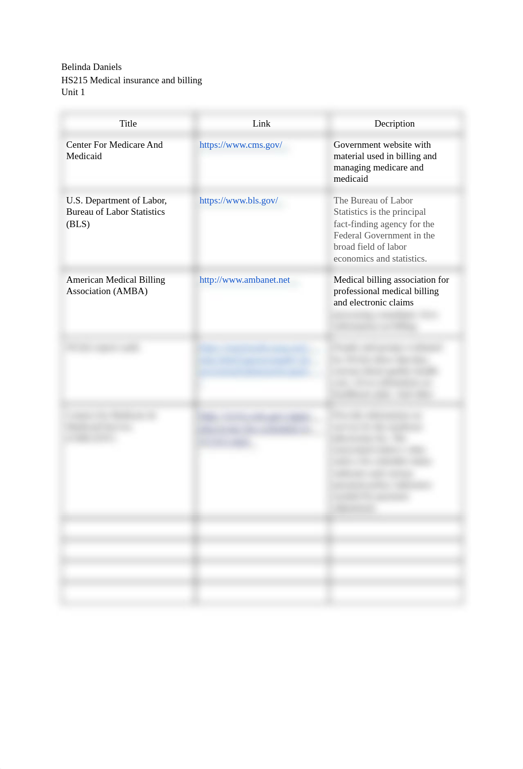 unit 1 assignment  (1).pdf_do4637mbz78_page1