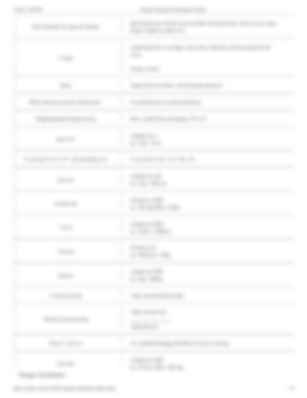 Dosage Calculations Flashcards _ Quizlet.pdf_do47x172itw_page3