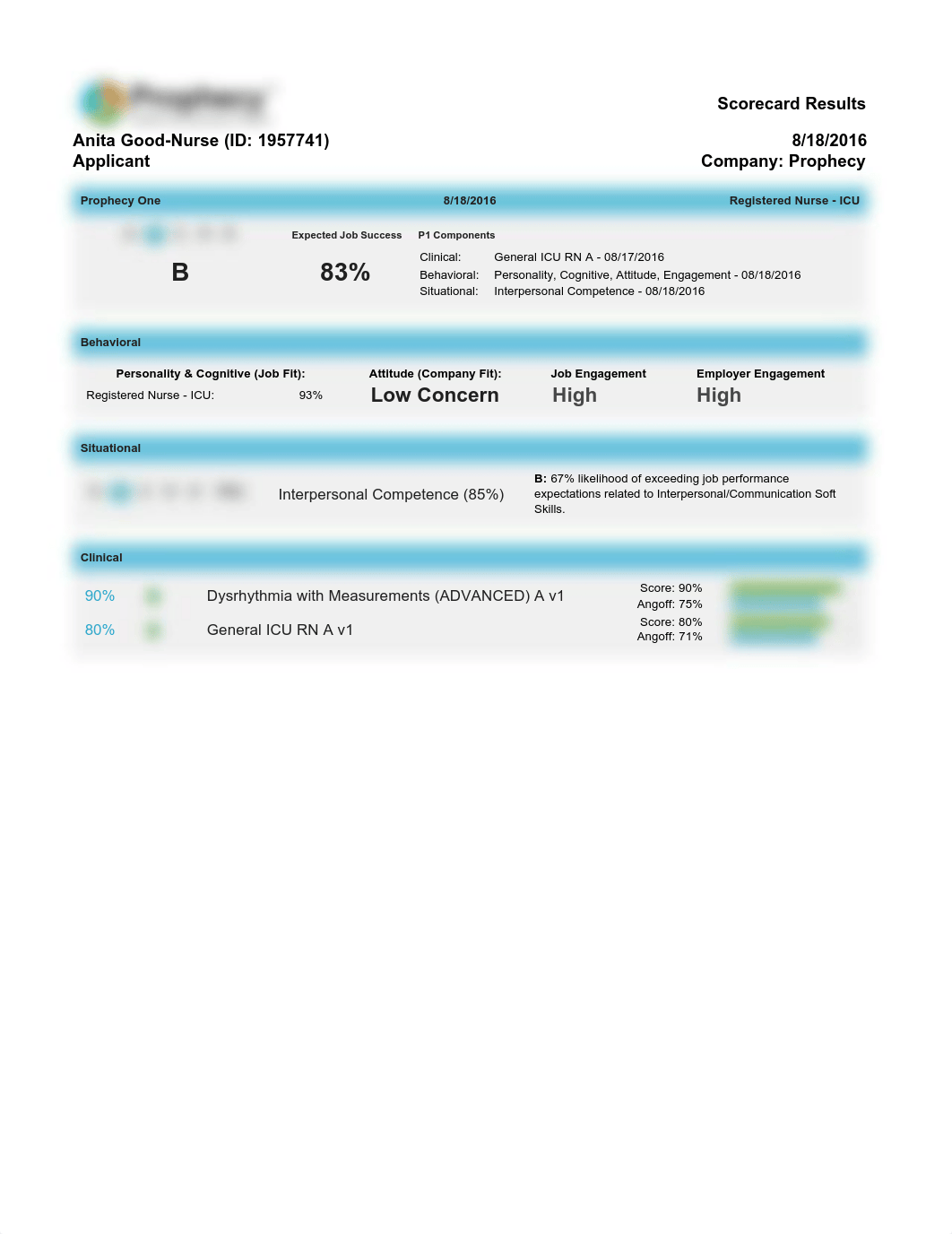 APS-Prophecy_Sample-Score-Card.pdf_do4bv9xlq70_page2