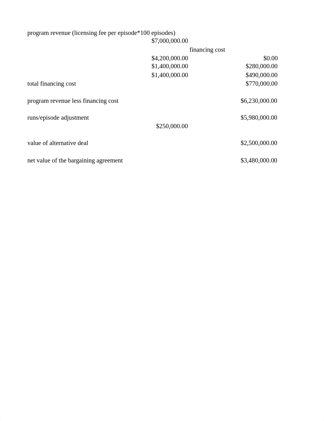 calculations sheet.xlsx_do4c0bvtg39_page2