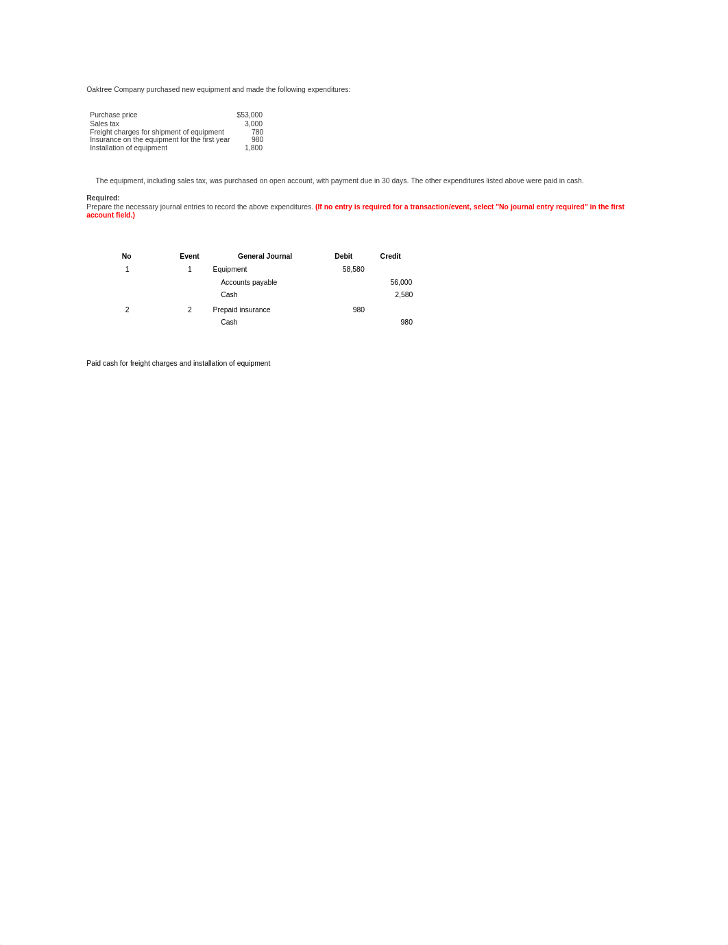 Oaktree Company purchased new equipment and made the following expenditures.docx_do4c26ye9lu_page1