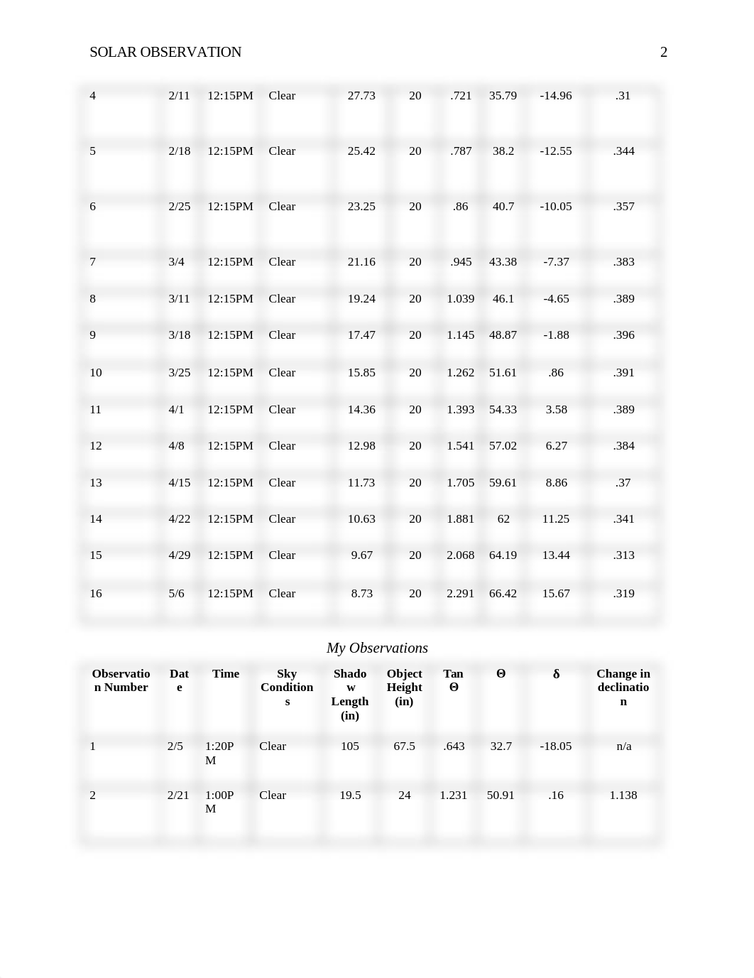 solar project.docx_do4fclljw9e_page3