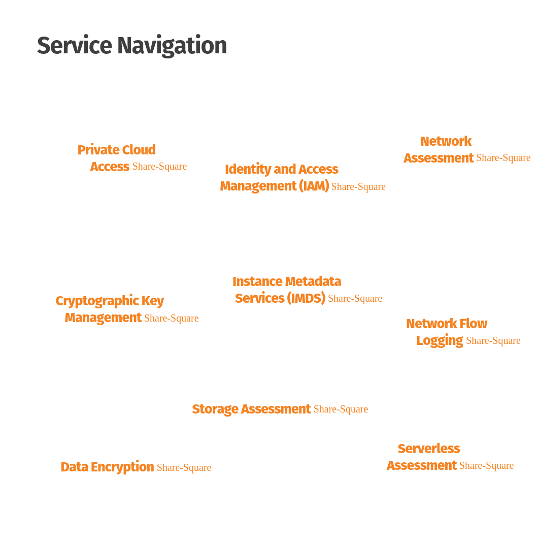 SecureAWS-Azure.pdf_do4h7q8akat_page4