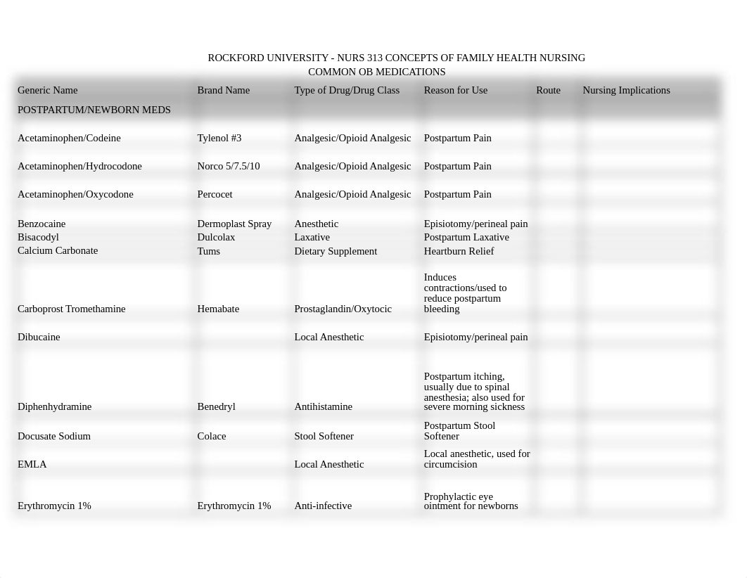 OB Meds Postpartum-Ante-Intrapartum.xlsx_do4irid5ig7_page1