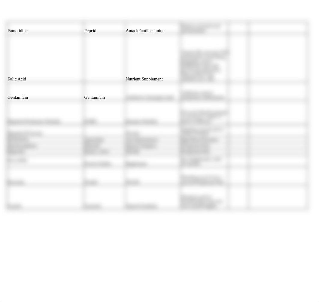 OB Meds Postpartum-Ante-Intrapartum.xlsx_do4irid5ig7_page2