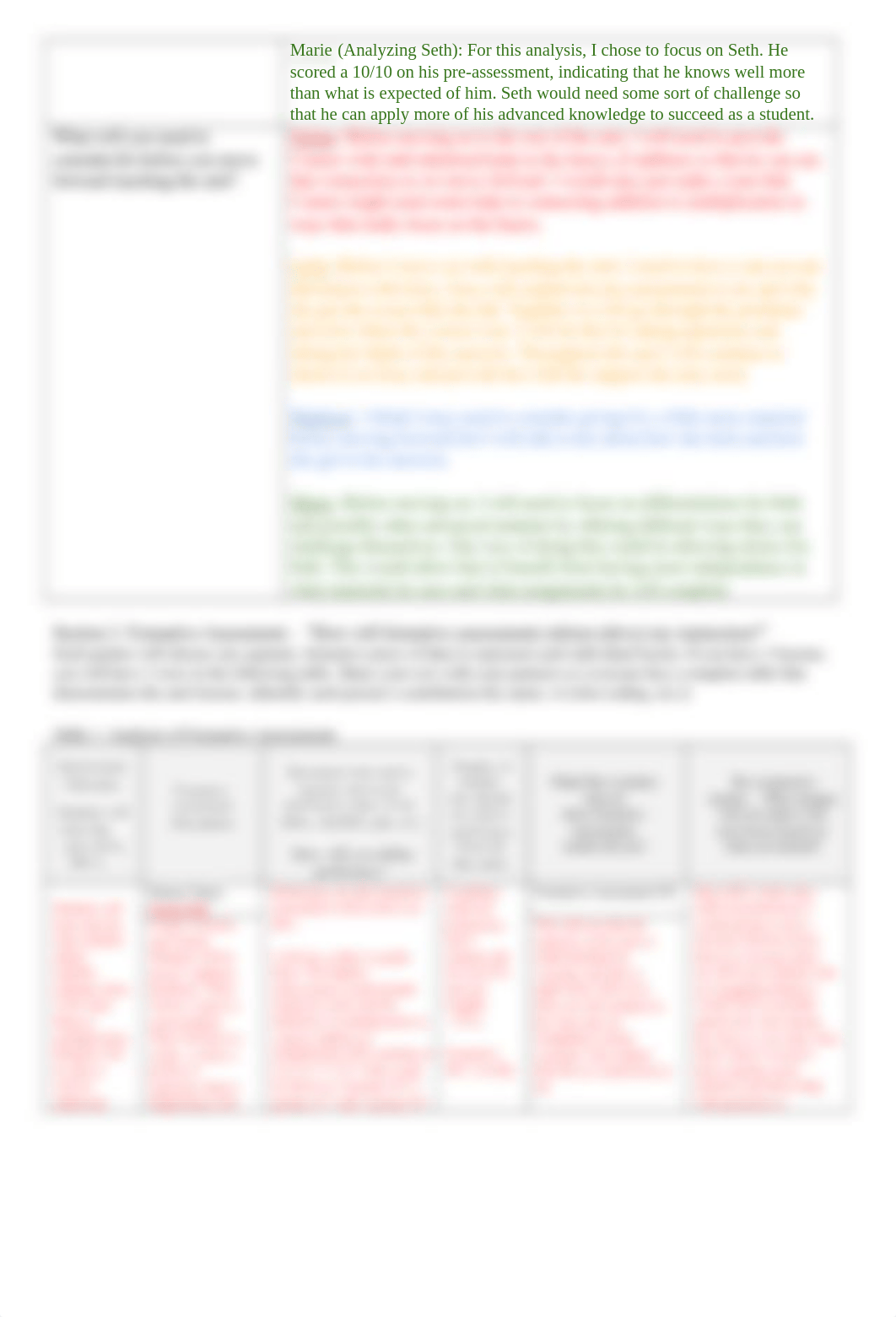 PLC Unit Group 3 - Data Analysis.docx_do4nn6gt1it_page2