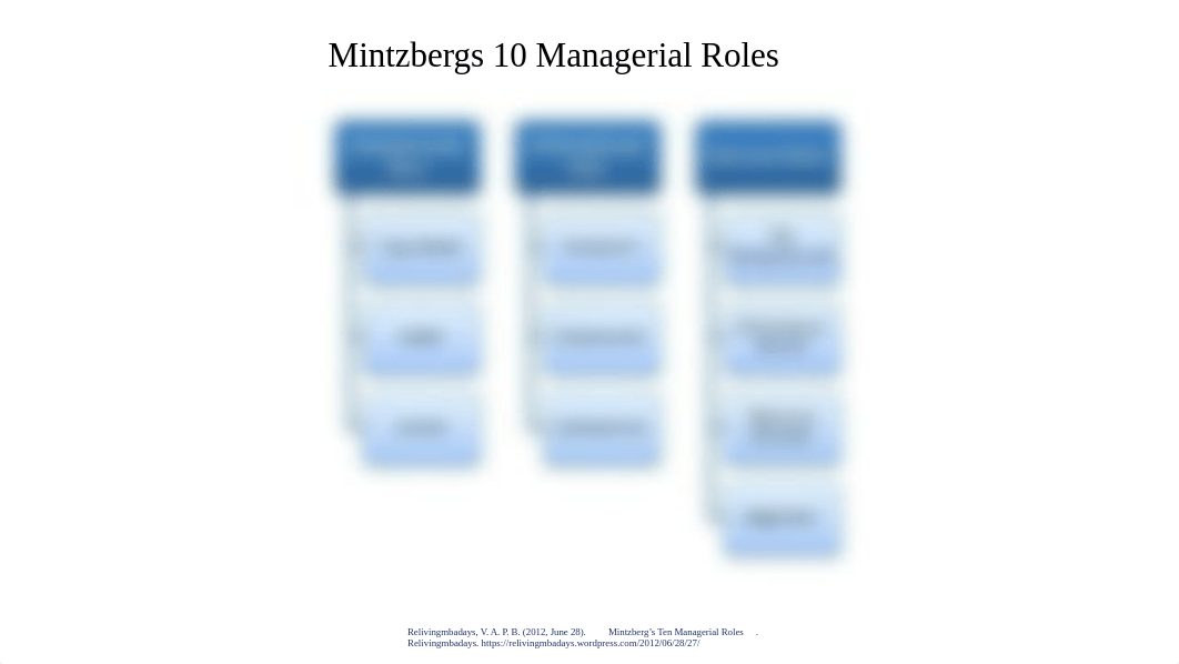 Project 1- Management principles PDF.pdf_do4pi37ll9o_page2