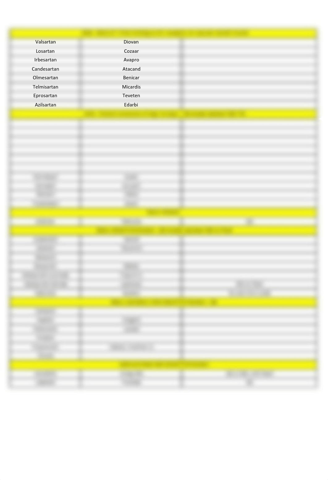 Naplex Drug Review.pdf_do4q9093iw3_page3