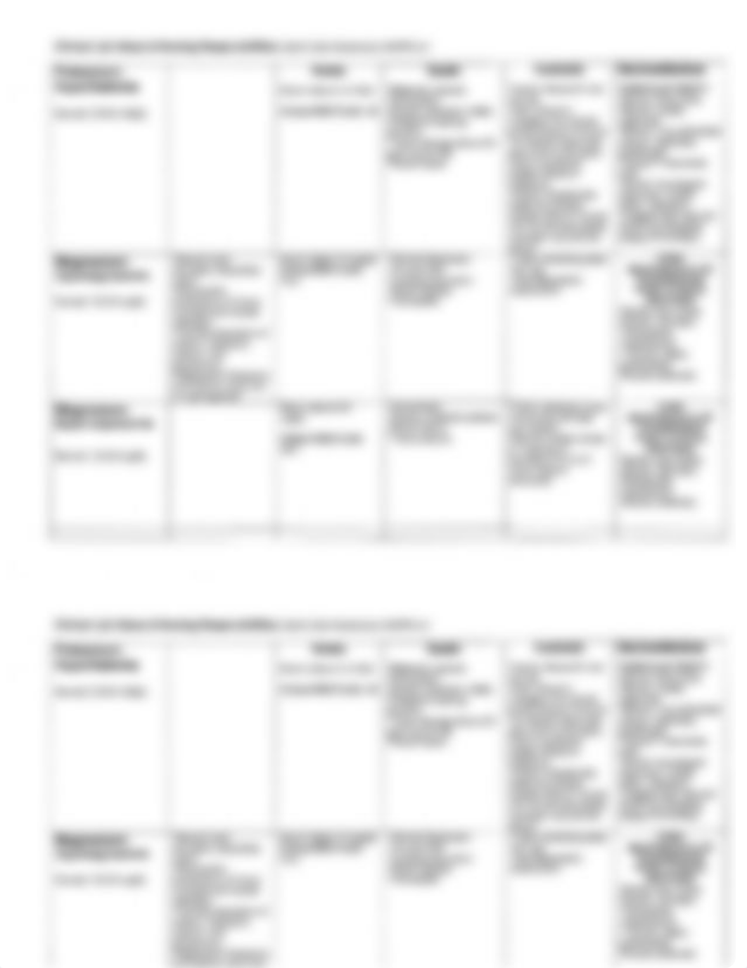 Clinical Lab Values and Nursing Responsibilities.pdf_do4s8zcnznv_page2