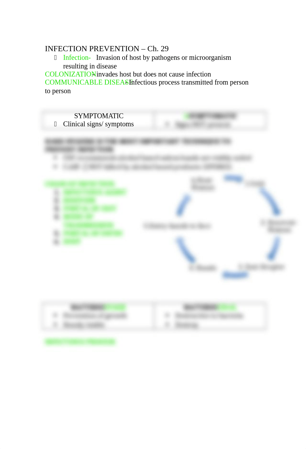 exam 1 study guide -300.docx_do4suv9n0t6_page3