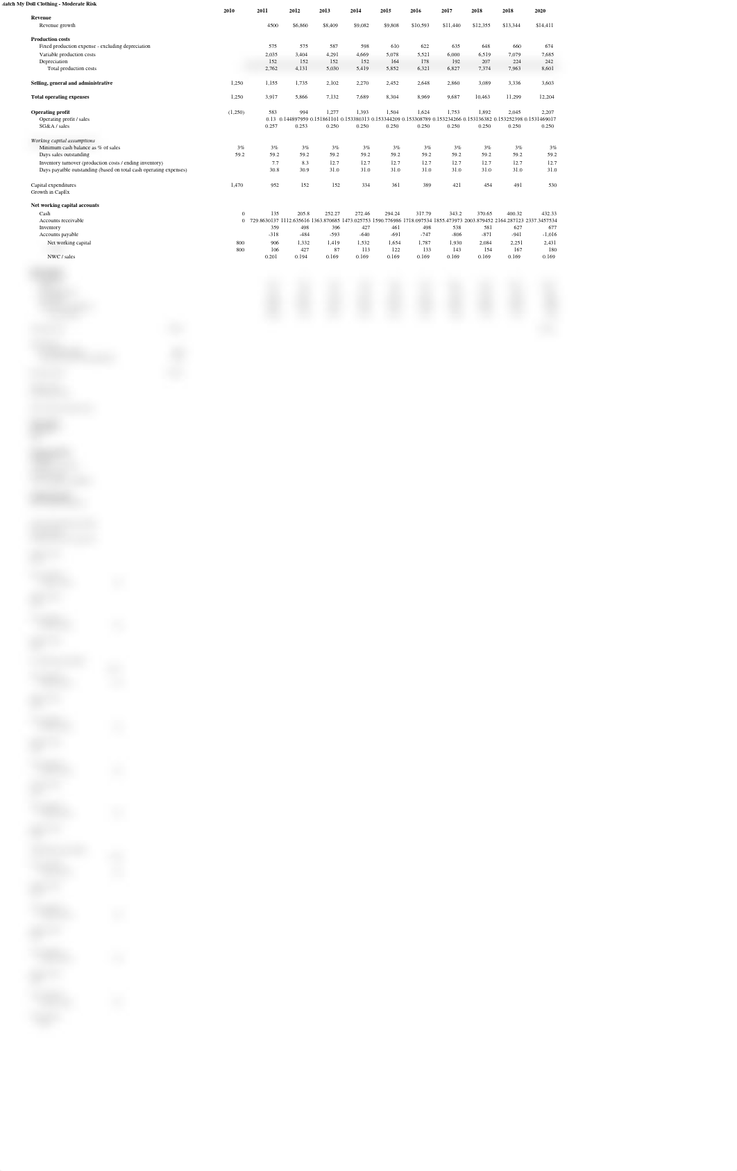 Heritage Doll case study spread sheet_do4ws4r9das_page1