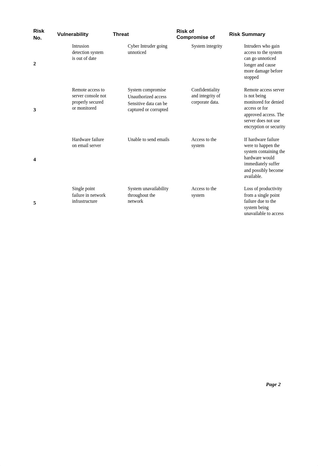 risk management plan final draft_do50zqgl4cy_page5