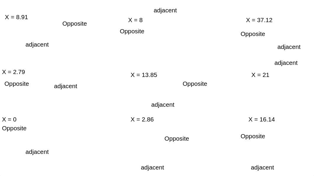 Wednesday_ Lesson Lesson 5.1.2 _Selecting a Trig Tool_.pptx_do51d91t7az_page3