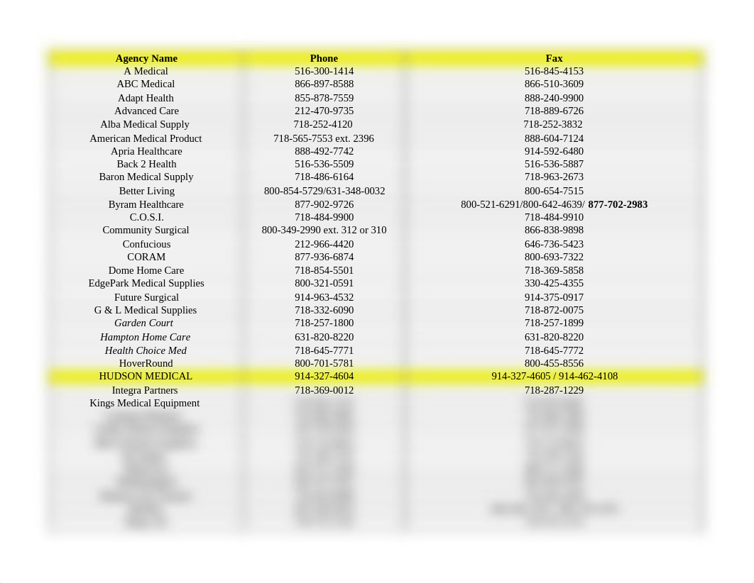 DME Vendors.pdf_do528rx3rxa_page1