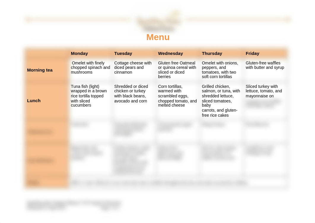 Menu-Template - for a child with coeliac disease..docx_do54yihbivz_page1