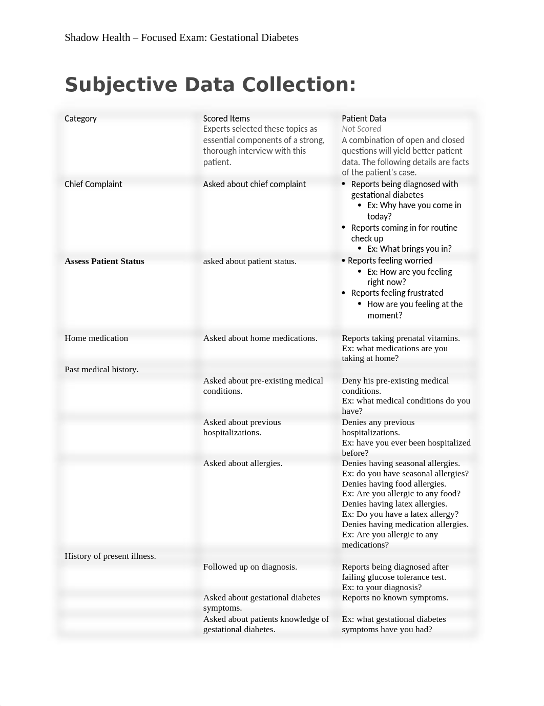 Shadow_Health_____Focused_Exam__Gestational_Diabetes.pdf_do57ehvh09y_page1