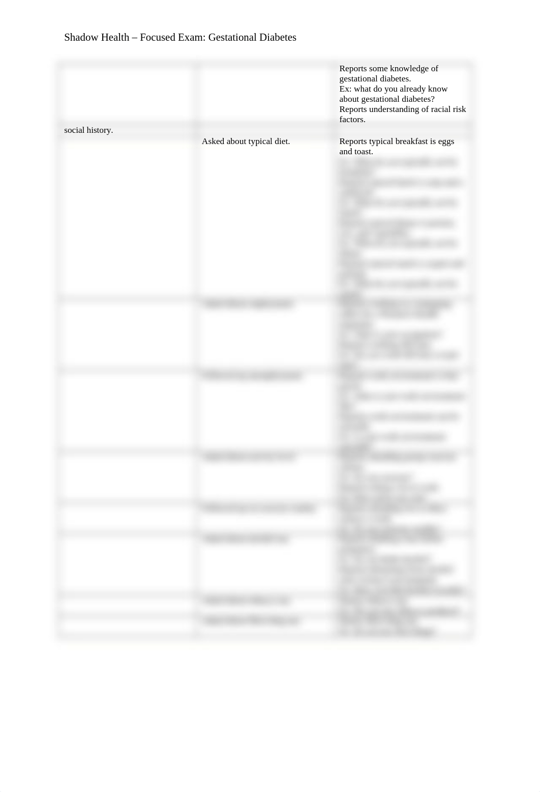 Shadow_Health_____Focused_Exam__Gestational_Diabetes.pdf_do57ehvh09y_page2