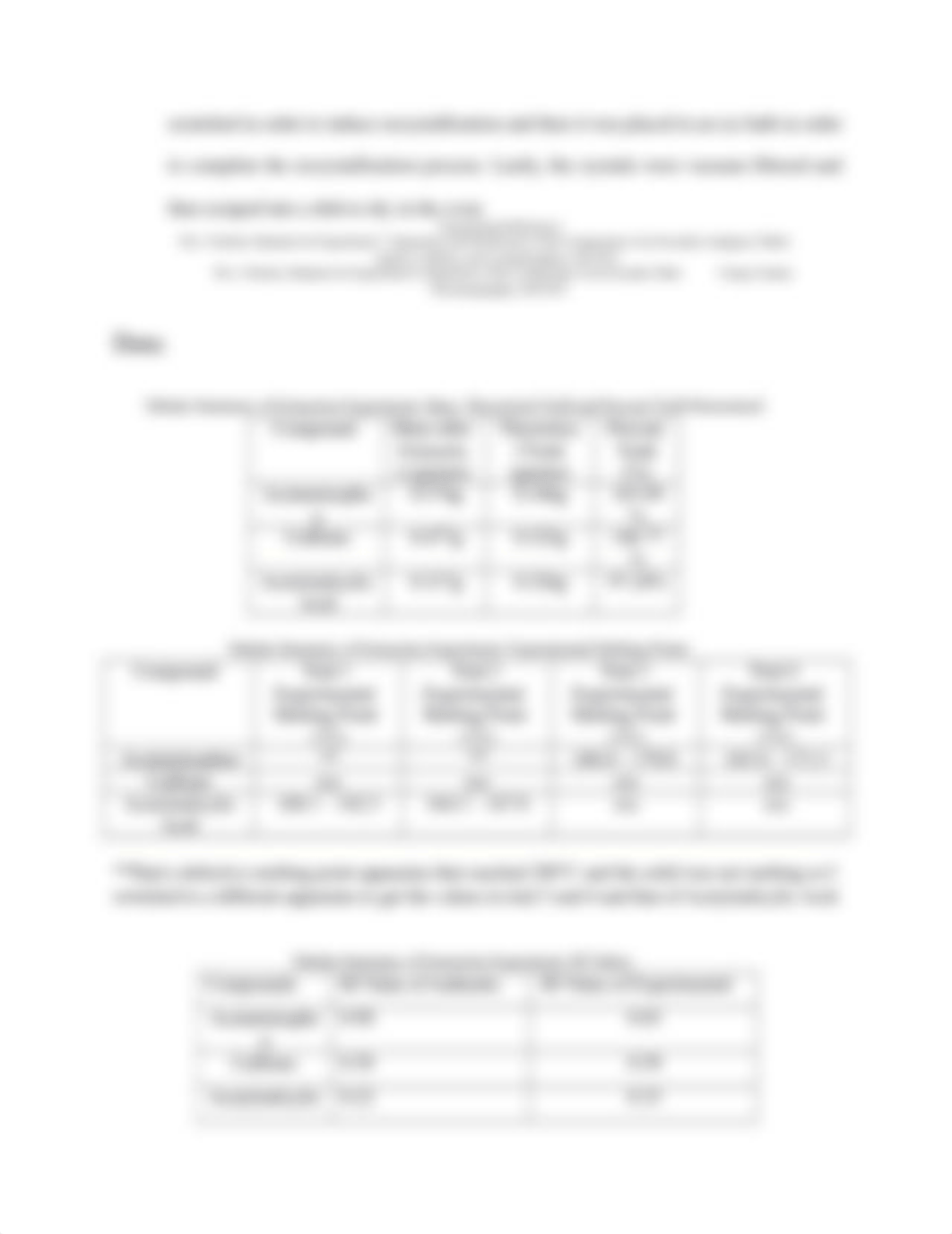 Experiment 7 and 8 Lab Report Final_do58kvyotxj_page5