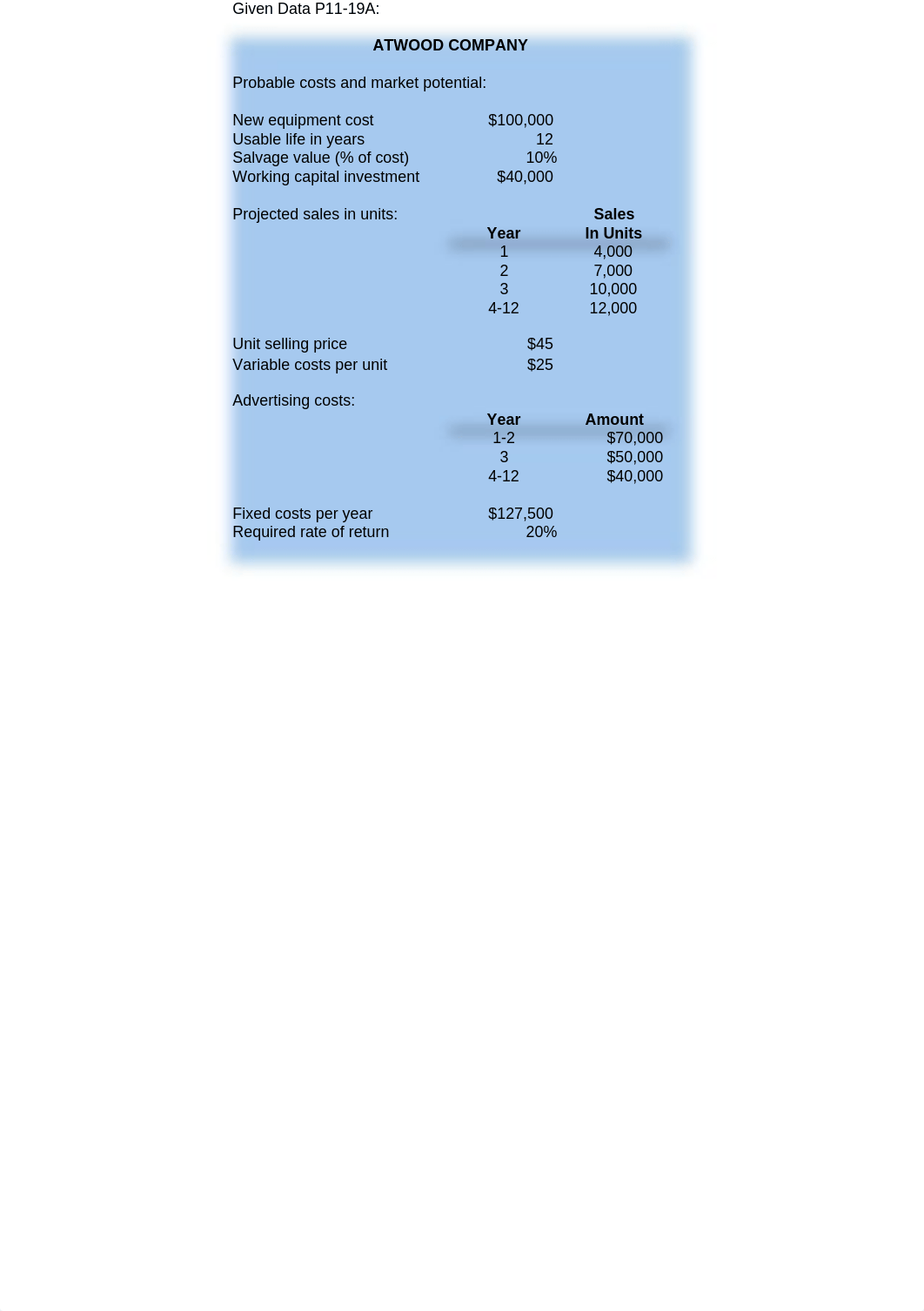 Chapter 11 Homework_do5dzfx4g6p_page4