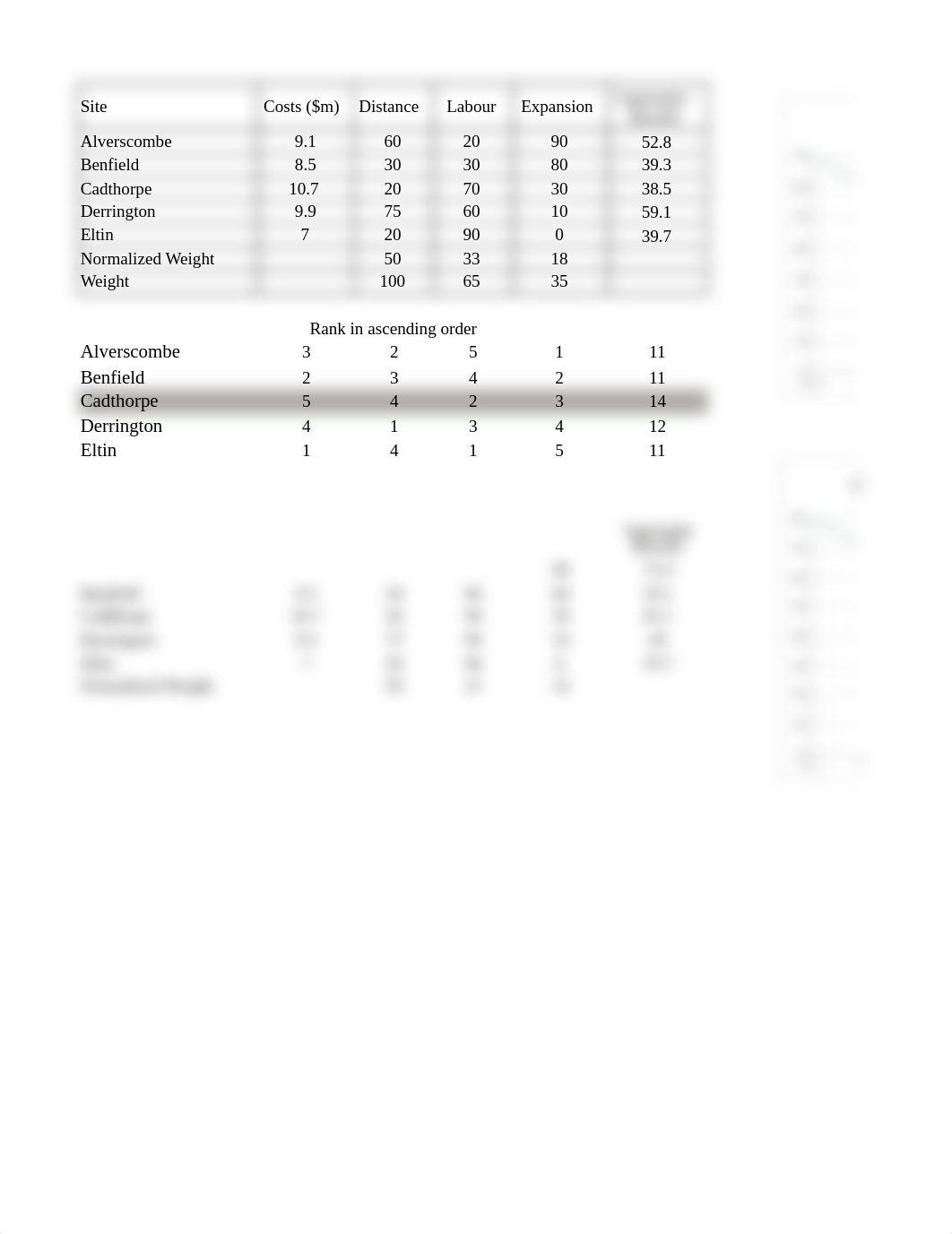 Mini Case Team D2.xlsx_do5g0j5vaqu_page1