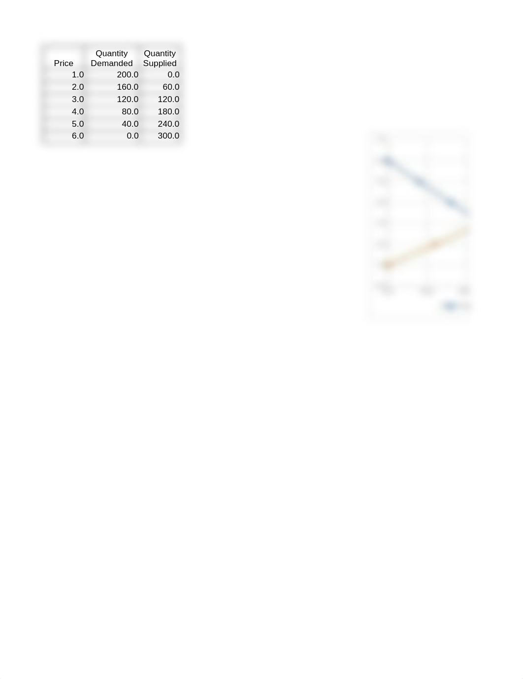 Demand and Supply.xlsx_do5gxa1vowv_page1