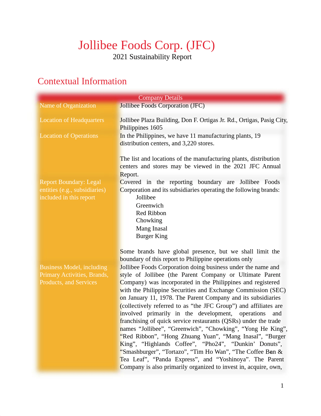 JFC-2021-SEC-Sustainability-Report.pdf_do5hu2w1vil_page1